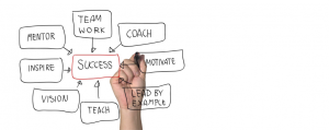 Bringing the Net to NETmarketing